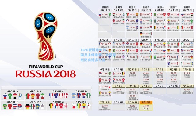 14-0狂胜东帝汶，国足主帅谢晋，大胜背后仍有诸多不足